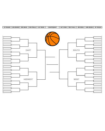 A preview image for the article: Picking the Perfect March Madness Bracket is Mathematically Ridiculous