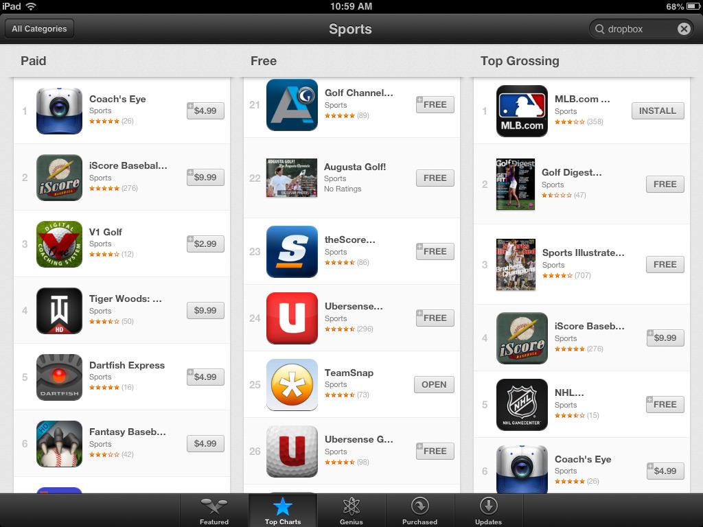 Featured image: TeamSnap Updates iOS app, Makes iTunes List of Top 25 Free iPad Sports Apps