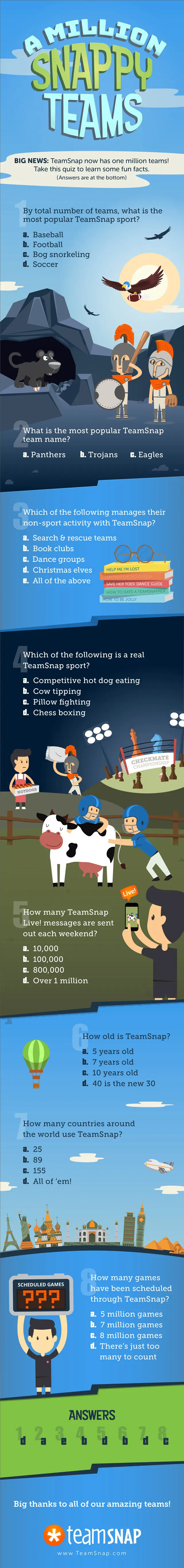 Featured image: Quiz: TeamSnap Fun Facts