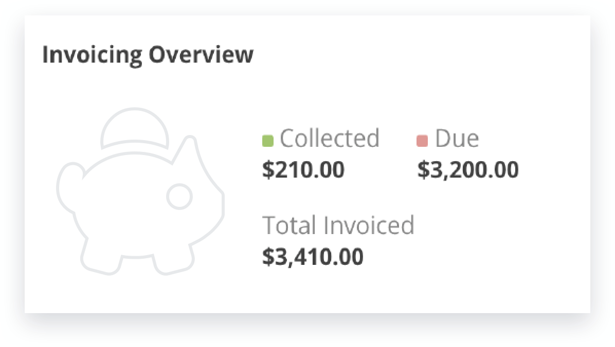 Featured image: Seamlessly Collect Registration Fees and Invoices With Our New Integrated Payment Capabilities