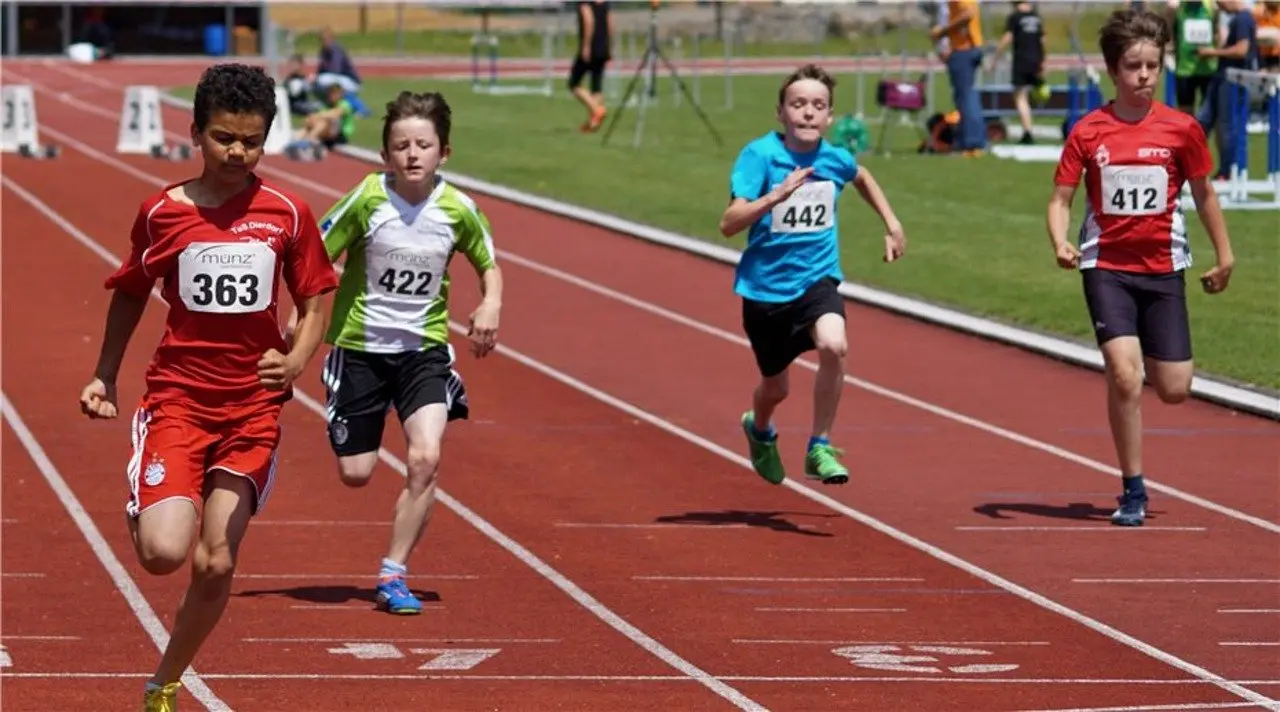 Featured image: Guide: Track and Field