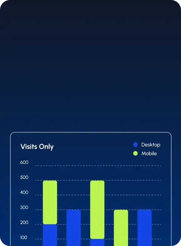 Results