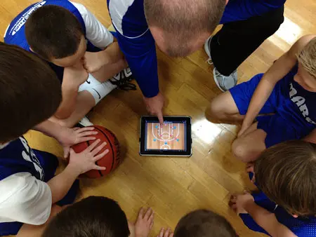 Featured image: 3 Pieces of Technology that Make a Coach’s Life Easier