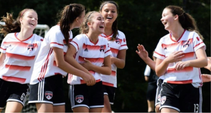 Preview image of post: 7 Ways to Empower Young Female Athletes
