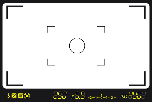 A preview image for the article: Semi-Automatic Shooting Modes